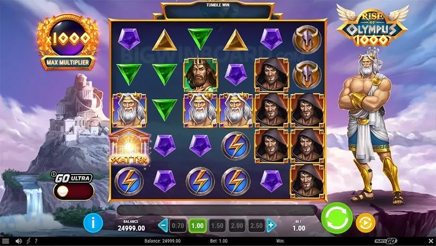 bingoplus Keno Payouts and Odds